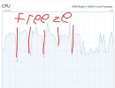 Cpu lag.jpg